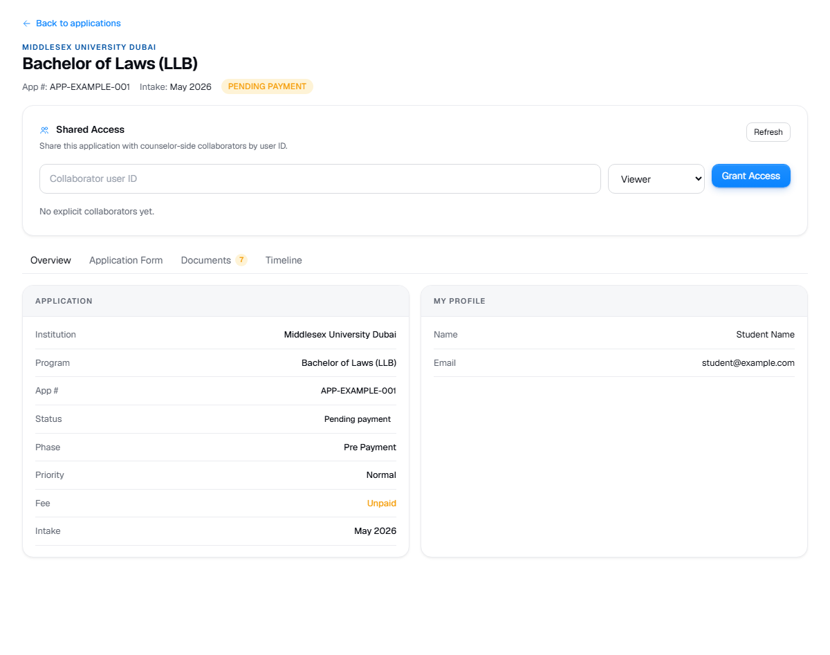 Redacted UniGeni.ai application detail page with status badge, tabs, and profile summary