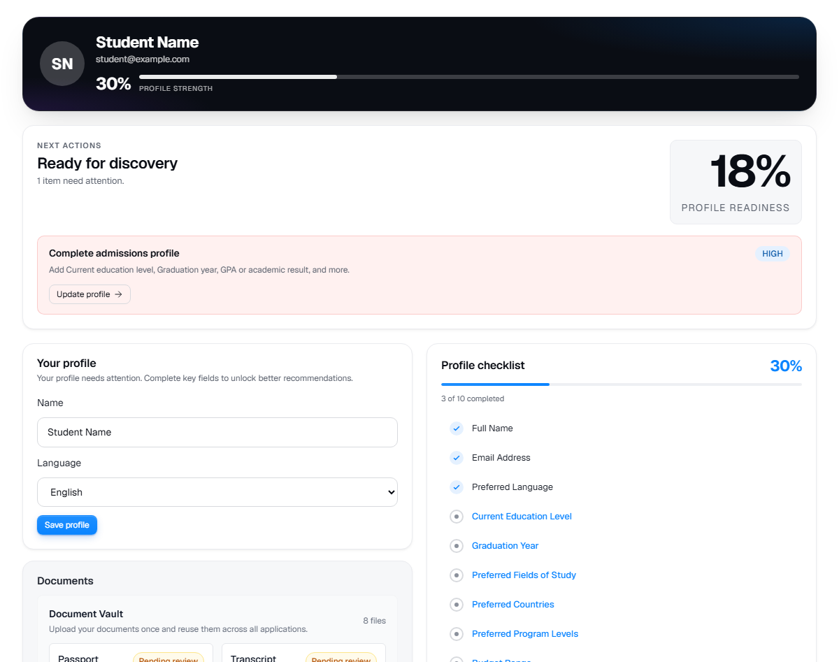Redacted UniGeni.ai profile page with profile strength, checklist, and document vault