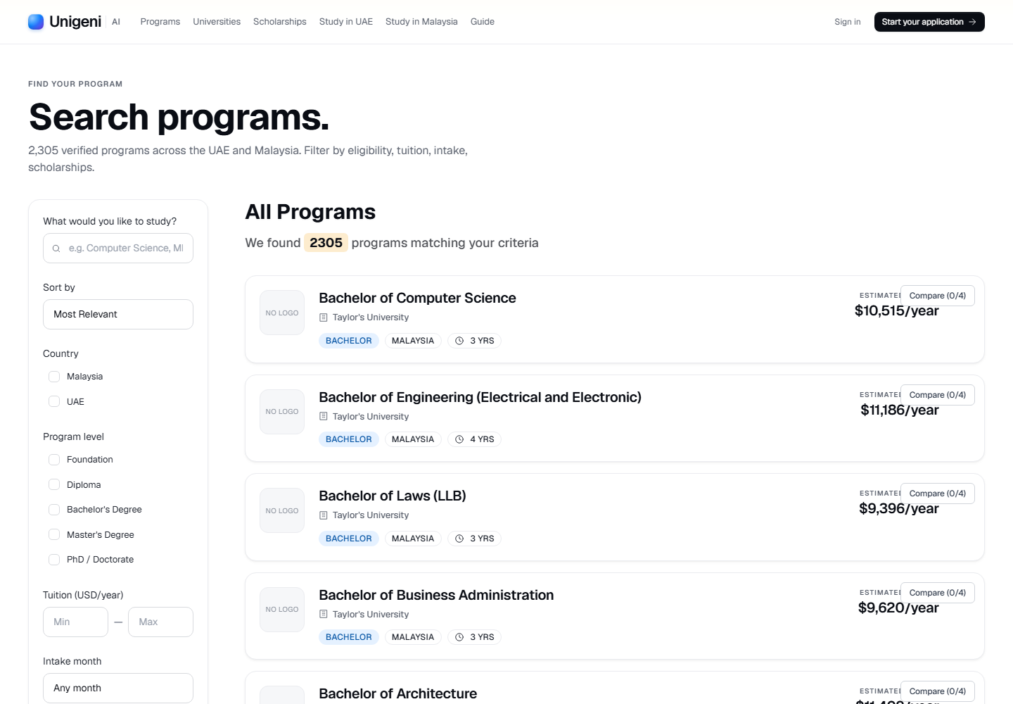 UniGeni.ai search results used as the starting point for comparing programs